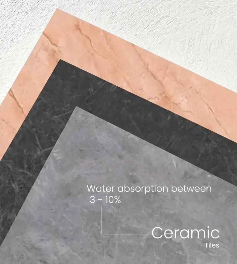Ceramic tiles